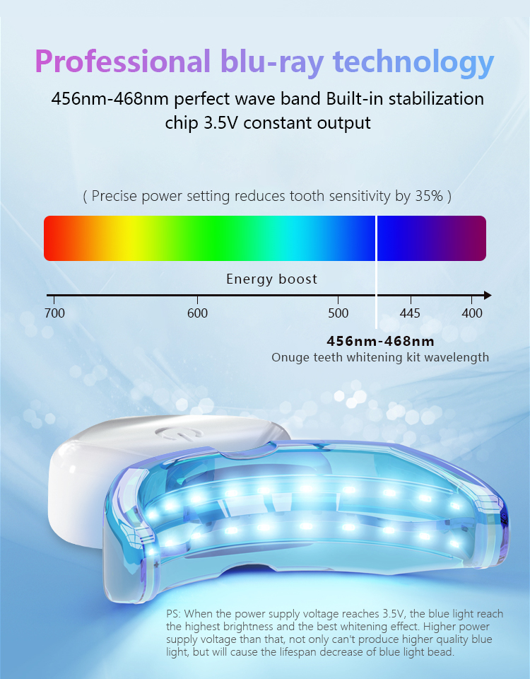 Teeth Whitening Light